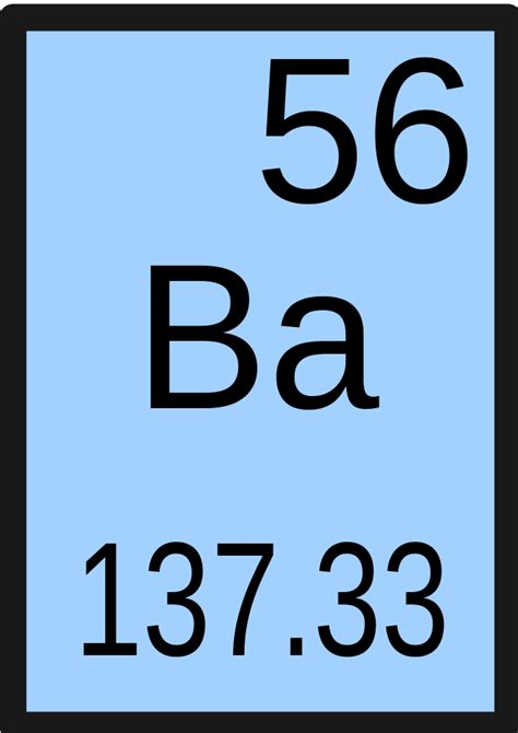 barium symbol and valency|The Brilliant Element Barium .